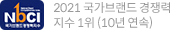 2019 한국서비스 품질지수 1위 (8년 연속) 
